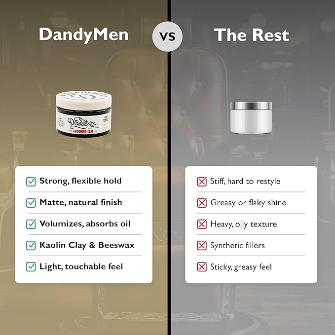 DandyMen Strong Hold Matte Hair Clay for Men – Natural Finish Styling Kaolin Clay – Firm Hold, No Shine – 3.4 oz, 1-Pack