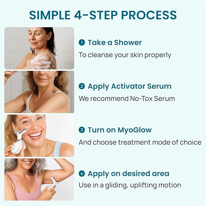 My Derma Dream MyoGlow by MDD | Neck, Face, Arms, and Legs | Uses LED Light, Vibration, Heat