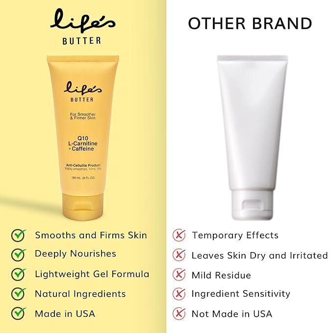 Life's Butter Anti-Cellulite Cream - 100% Natural - Made in USA - Cruelty-Free - Hypoallergenic - Best Cellulite Reduction - Skin Firming + Tightening for Women L-Carnitine + CoQ10 + Caffeine 6 fl oz