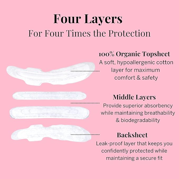 Pixie Organic Pads Ultra Thin Regular Long Cotton Pads with Wings – Comfortable, Leak-Proof Protection for Everyday Flow – Hypoallergenic, Unscented, Soft & Breathable – Eco-Friendly, 12 Count