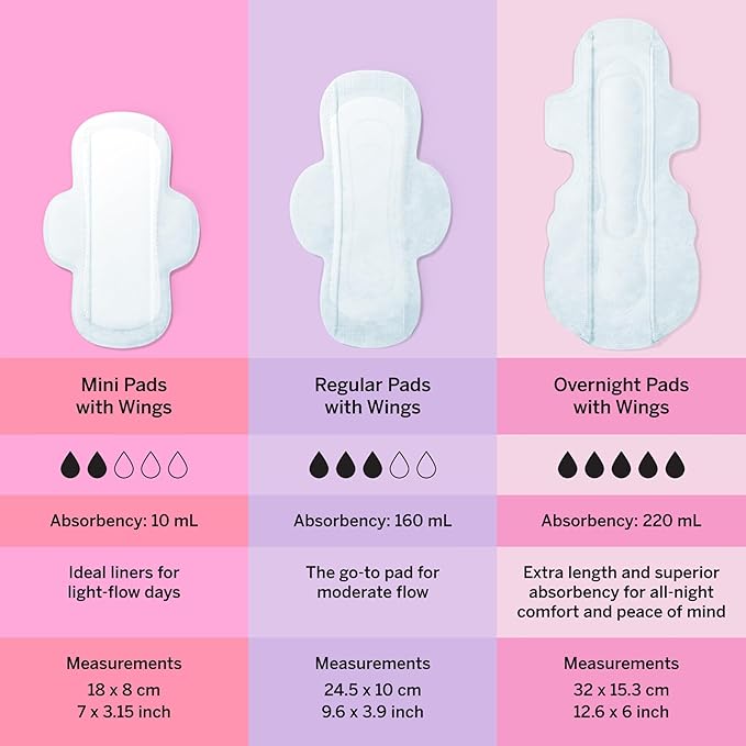 Pixie Organic Pads Ultra Thin Cotton with Wings for Women - Leak-Proof & Moisture-Wicking for Feminine Care - Compostable, Unscented Menstrual Pads - Regular Absorbency - FSA Eligible - 48 Count