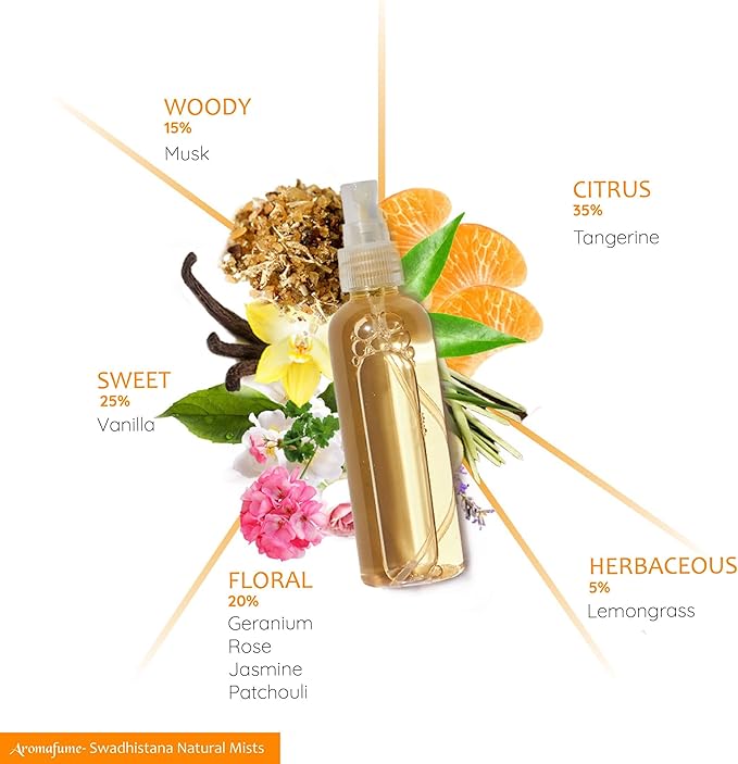 Aromafume Orange & Jasmine Chakra Air Freshener Spray 100ml
