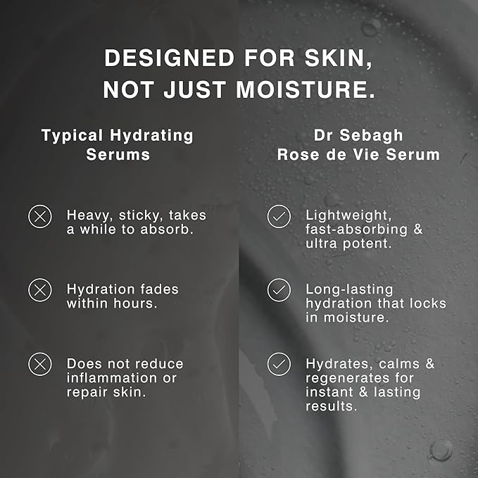 Dr Sebagh Rose de Vie Serum - Soothing & Anti-Aging Serum with Organic Oils & Antioxidants to Hydrate, Calm, and Protect Dry, Mature and Sensitive Skin, Non-Comedogenic, Box Included (0.17 fl oz.)