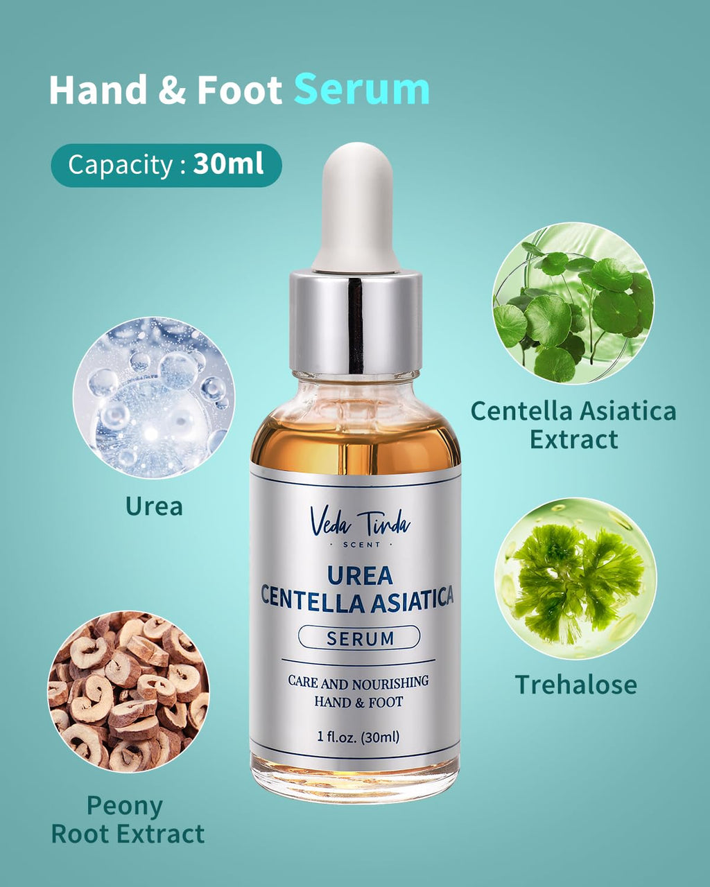 Foot Care Kit - Tea Tree Oil, Urea Cream 40%, Salt Scrub, Serum, Heel Socks