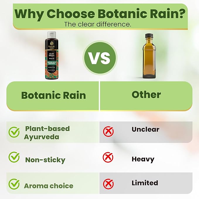 Botanic Rain Ayurveda Body Oil for Dry & Crepey Skin – Non-Greasy After Shower Lightweight Moisturizer with Oudh & Mogra, 3.38 fl oz (1, Mogra)