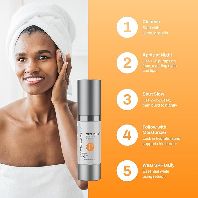 Photozyme GFS Plus Night Serum, 0.5% Retinol Anti-Aging Skincare, 0.5 fl oz