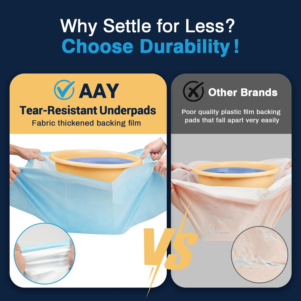 AAY Disposable Bed Pads 30"X36" 50pcs, Tear-Resistant Underpads