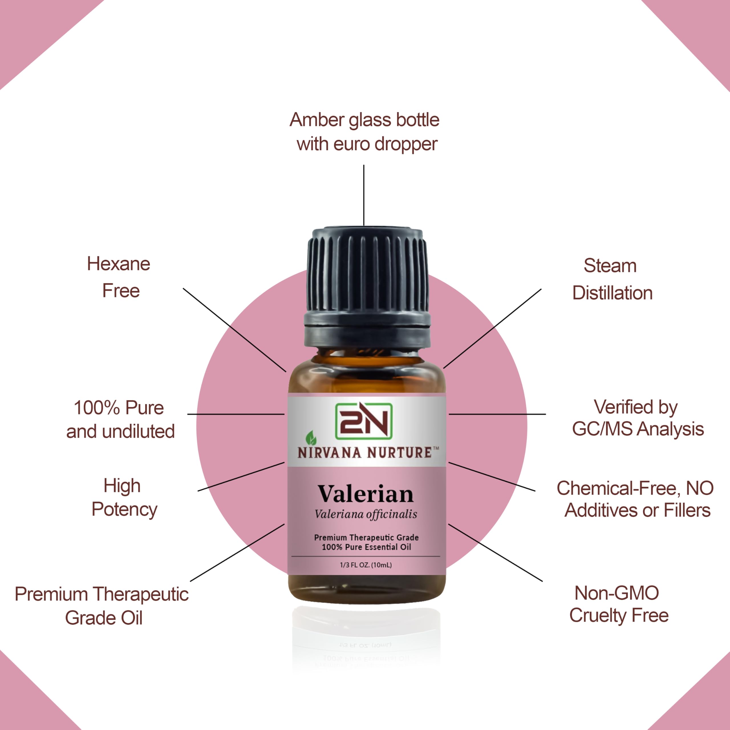 Nirvana Nurture Valerian Essential Oil, 100% Pure Undiluted, Aromatherapy Oil for Diffuser, Hair & Skin Care
