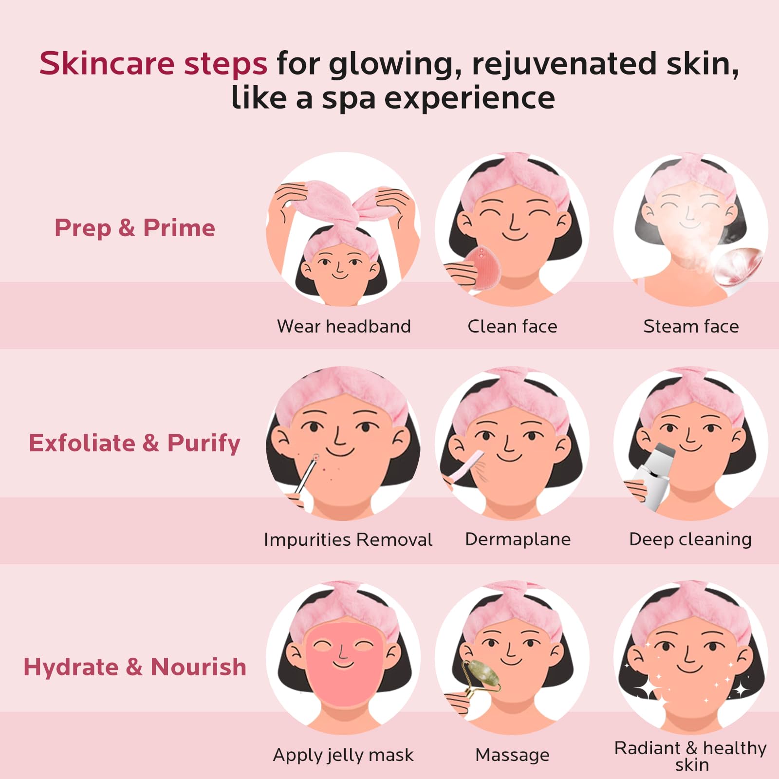 Colorfarm Facial Steamer Spa Kit with 17 Skin Care Tools for Home Spa