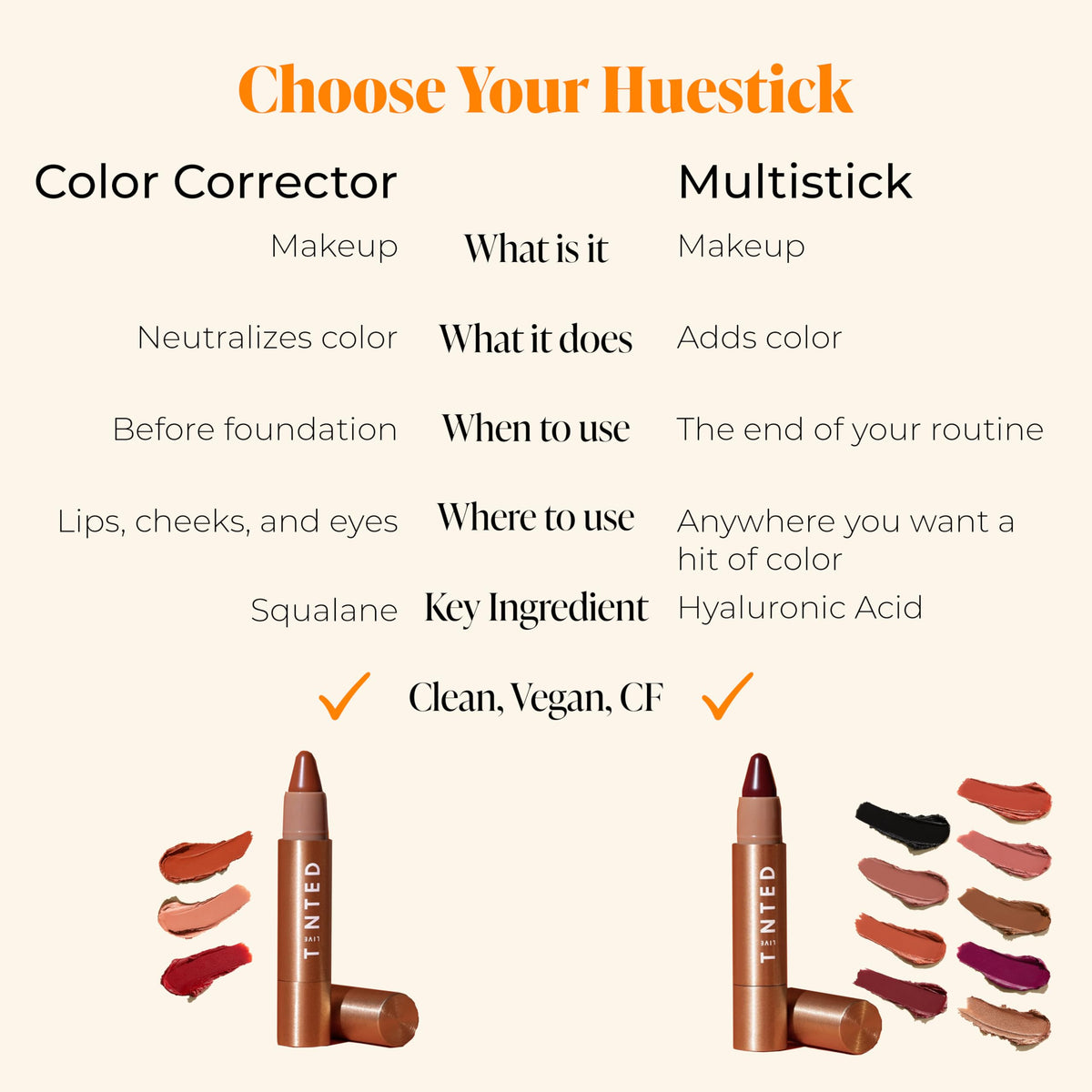 Live Tinted Huestick Multistick - Eye Lip Cheek Cream Stick - Grounded