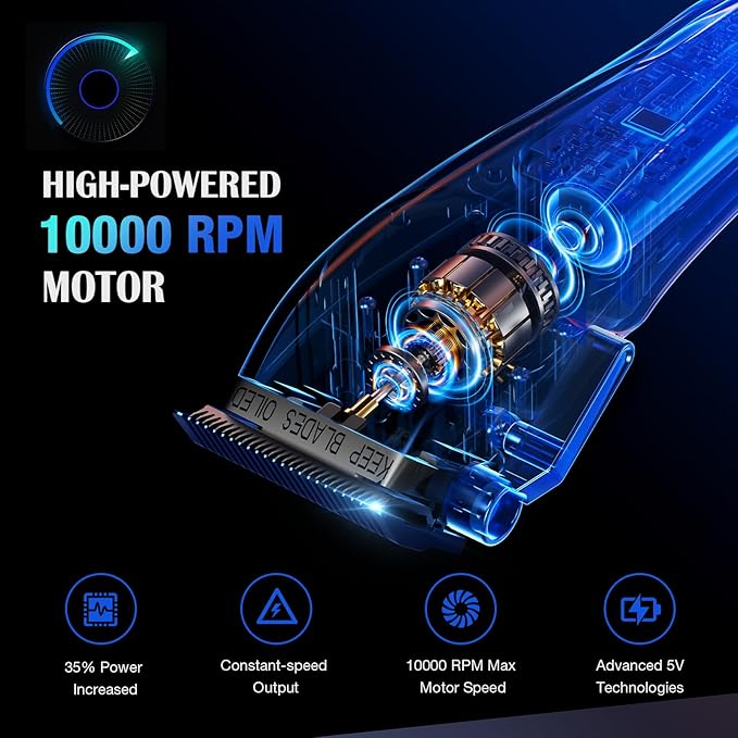 SUPRENT Professional Hair Clippers for Men - Barber Clippers & Zero-gapped Trimmer Combo with Charging Stand, Up to 10000 RPM Max Motor Speed, Blue Titanium-Coated Blades (Gray)
