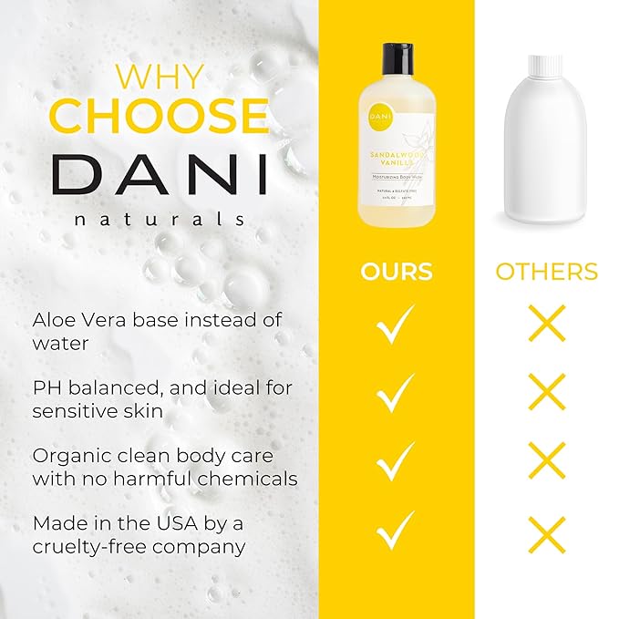 DANI Naturals Sandalwood Vanilla Body Wash, Sulfate-Free and Vegan,12 fl oz