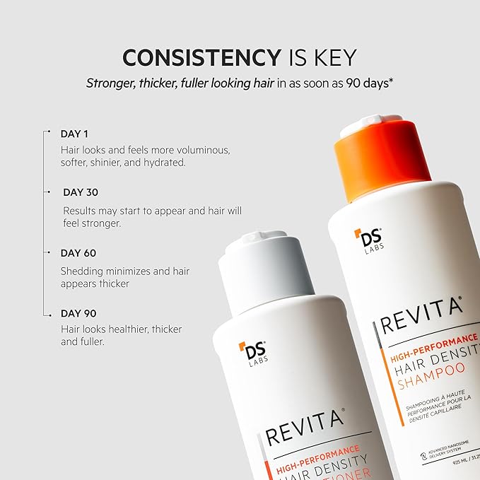 DS Labs Revita Hair Density Shampoo & Conditioner for Thinning Hair, 925 mL