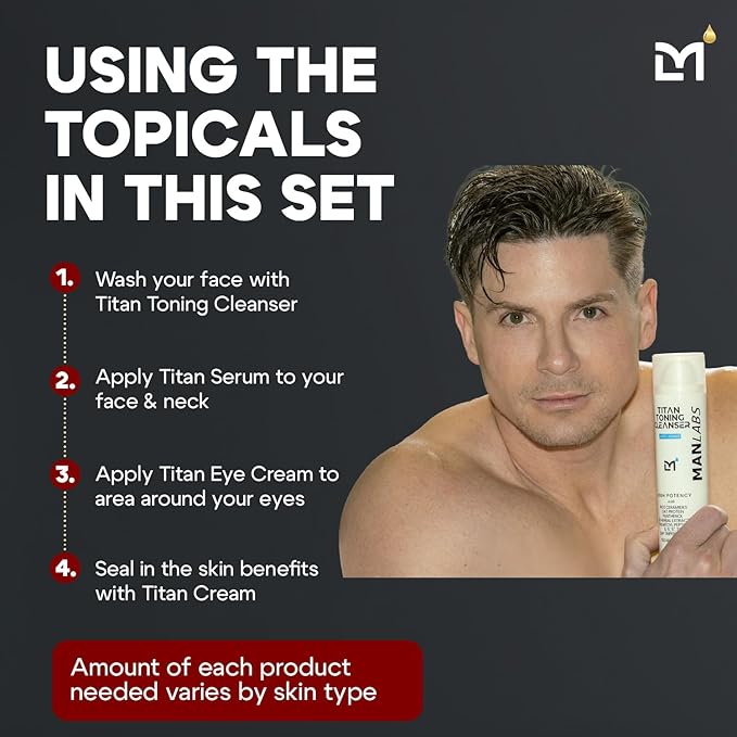 Man Labs Titan Sports 4pc Anti-Aging Mens Skin Care Kit, Mens Face Care Kit