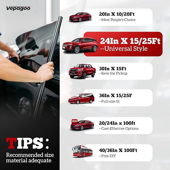 Vepagoo Ceramic Car Window Tint Film 20% VLT, 24" x15FT