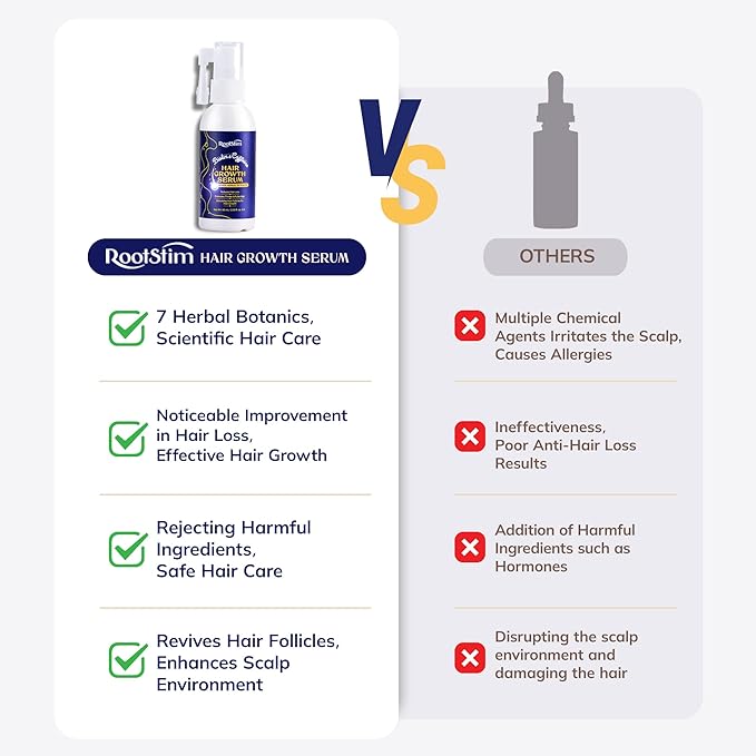 Hair Growth Serum, Rice Water & Biotin & Caffeine, Hair Oils for hair growth