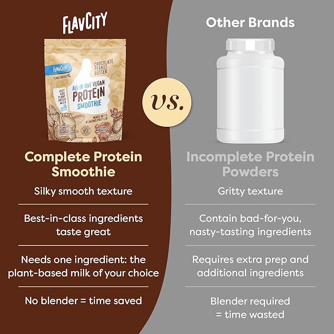 FlavCity Vegan Almond Protein Shake Powder, Chocolate Peanut Butter + Reishi & Cordyceps Mushrooms - Focus, Skin, Hair & Joint Support - All in One Smoothie for On-the Go, 20 Servings