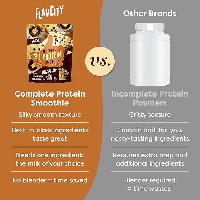 FlavCity All in One Protein Shake Powder, Butter Coffee - 55mg Caffeine + Collagen Peptides, Reishi & Cordyceps - Focus, Skin, Hair & Joint Support - 100% Grass Fed Whey, 20 Servings
