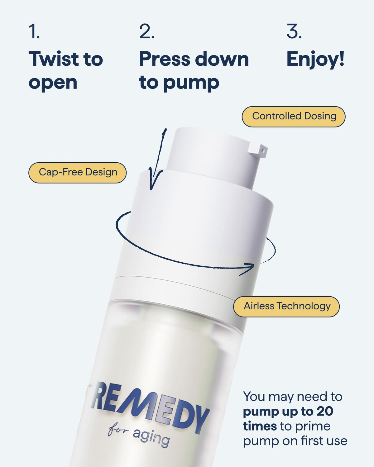 REMEDY for Healthy Aging, Serum for Wrinkles, Uneven Texture and Tone