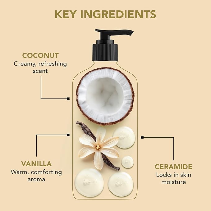 Botanic Hearth Coconut & Ceramides Body Wash – 16 fl oz