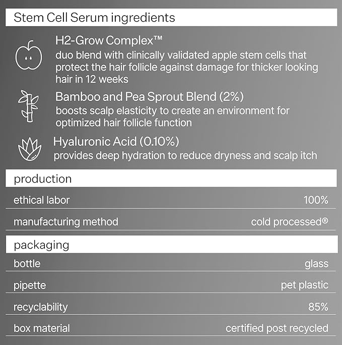 Act+ Acre, Stem Cell Scalp Serum, Reduces Shedding, 1 fl oz