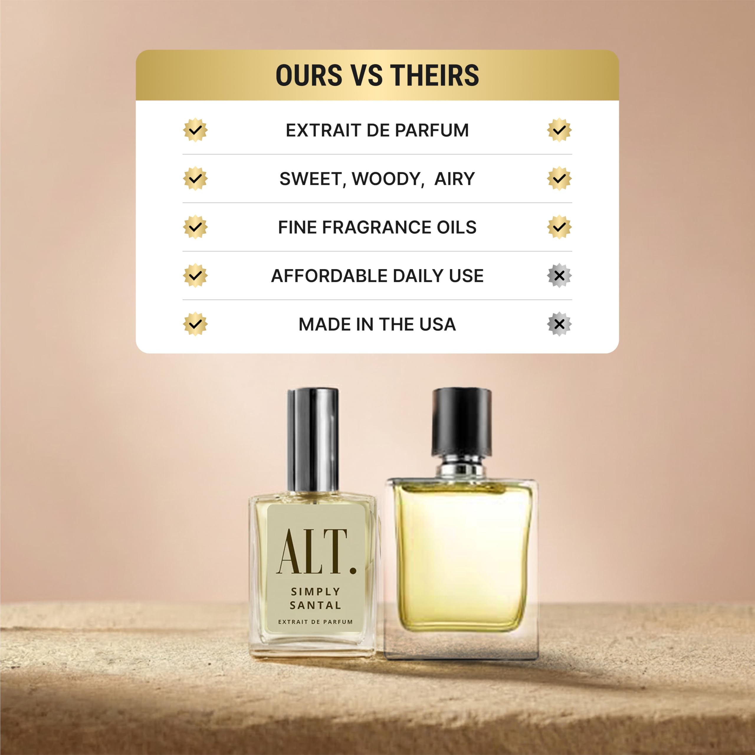 ALT. FRAGRANCES Simply Santal - Inspired by Sant. 33 Perfume, Unisex Perfume, Extrait de Parfum, Long Lasting Fragrance, Sandalwood Leather Scent, 60ml