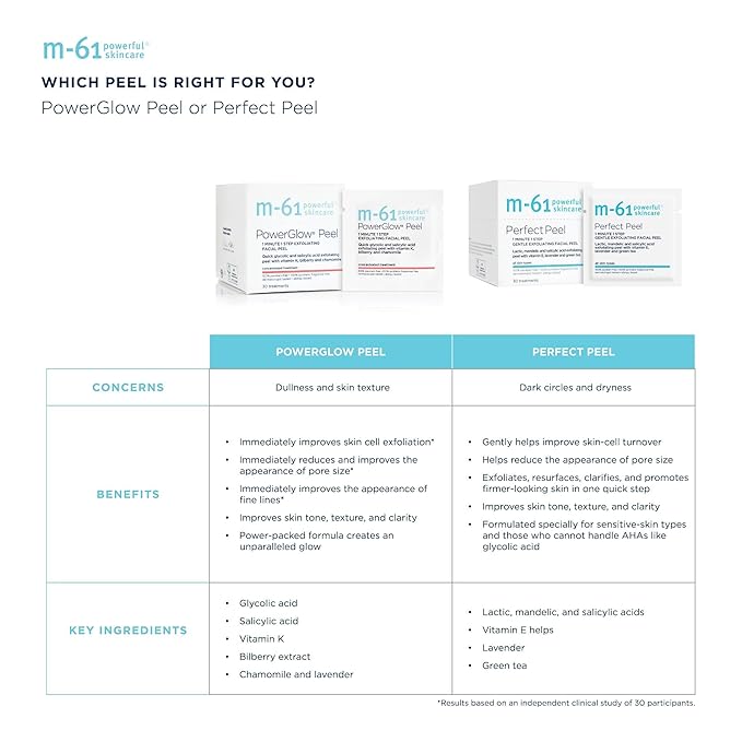 m-61 PowerGlow Peel Exfoliating Facial Peel, 10 Treatments