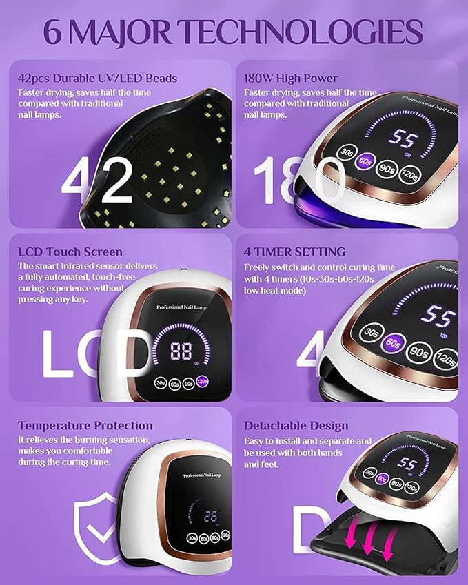 UV Nail Lamp, 180W LED Nail Dryer for Gel Polish, Touch Screen, 42 Beads
