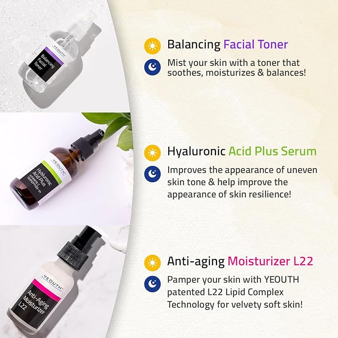 YEOUTH Skin Care Set for Visibly Smoother-Looking Skin 3-Piece