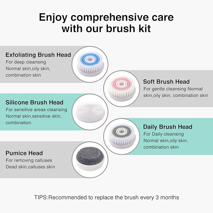 UMICKOO Electric Facial Cleansing Brush, 2-Way Rotating Face Scrubber for Daily & Deep Cleaning, 3 Modes, 5 Brush Heads, Rechargeable, IPX7 Waterproof for All Skin Types