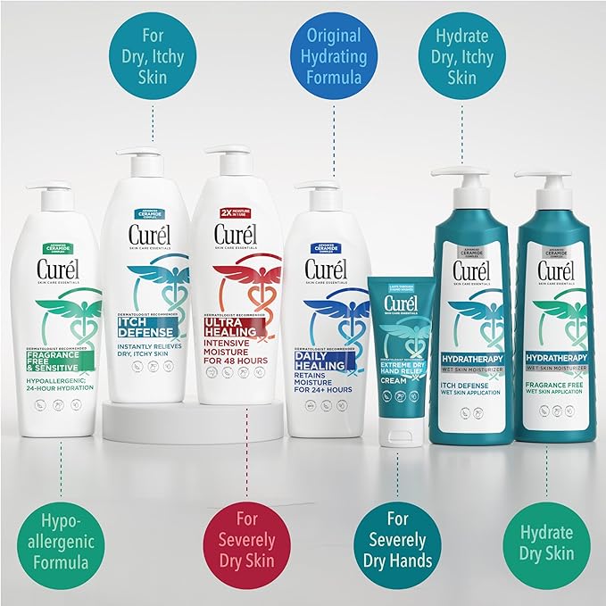 Curel Itch Defense In-Shower Body Lotion, Fragrance Free, 12 fl oz