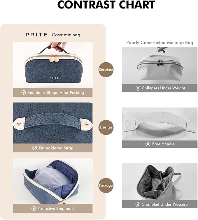 Prite Makeup Bag Travel Toiletry Bag Open Flat Cosmetic Organizer for Women
