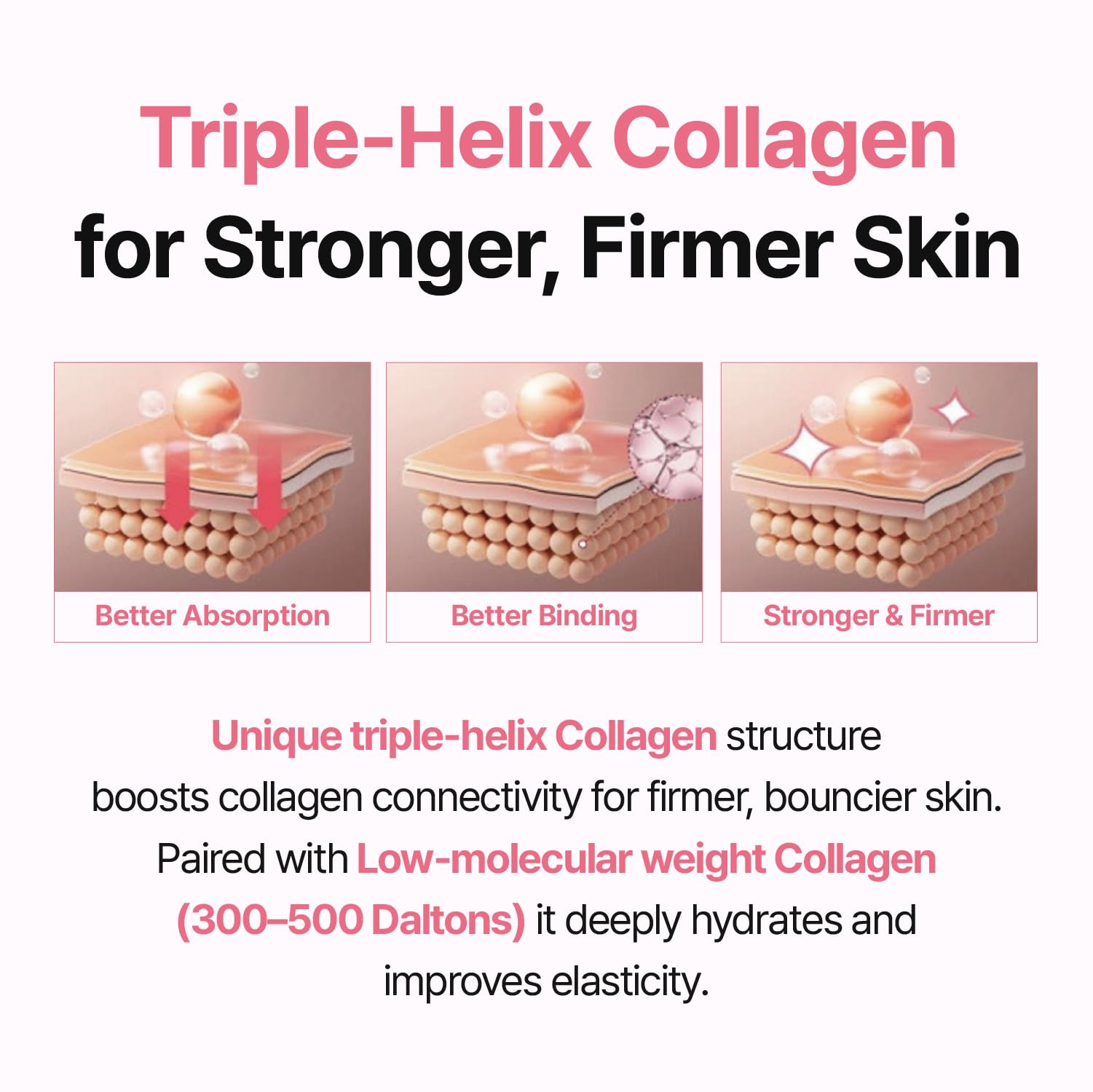 CENTELLIAN 24 Collagen Tightening Boosting Ampoule (1.01fl oz) - Firming & Lifting Serum with Low-Molecular Collagen, Deep Hydration & Skin Elasticity Boost, Korean Skin Care