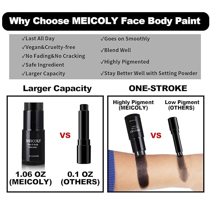 MEICOLY Grey Face Body Paint Stick(1.06 Oz),Sweatproof Waterproof Full Body Paint,Blendable Face Paint for Halloween SFX Zombie Homestuck Grayscale Cosplay Makeup