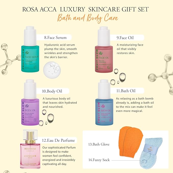 42 Pcs Mother's Day Gifts, Super Fruit Bath and Body Spa Gift Basket Set for Women, Facial Skin Care Kit, Self-Care Gifts Basket Set, Lip Gloss, Face Sheet Mask, Birthday, Christmas, Anniversary, Mom
