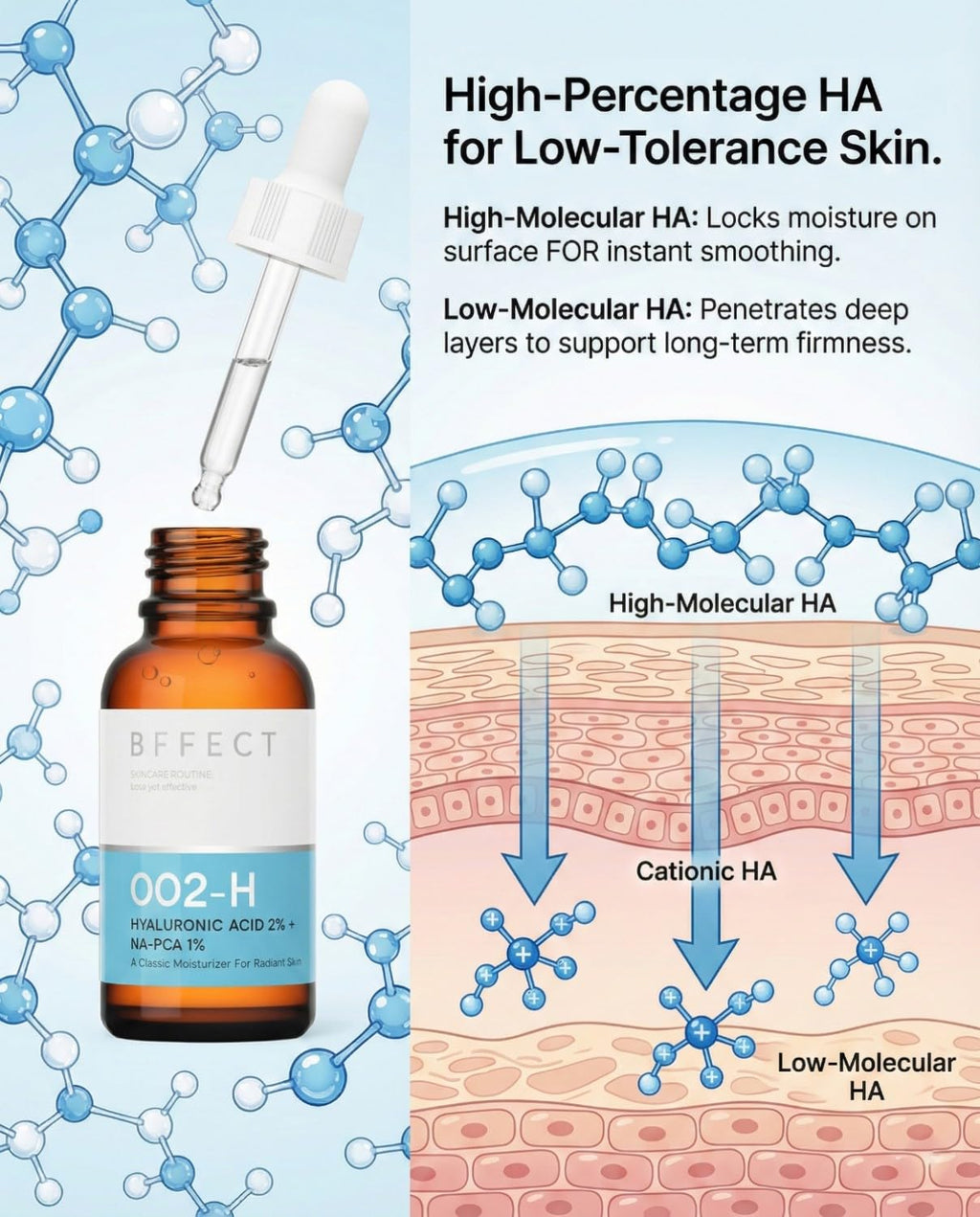 Hyaluronic Acid Serum - Dermatologist Developed for Weightless Hydration - Hyaluronic Acid 2% & Na-PCA 1% Serum For All Skin Types - 1 Fl Oz