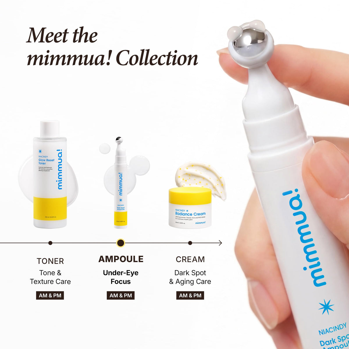 mimmua! NIACINDY Dark Spot Ampoule | Eye Serum with NAD+, 10% Niacinamide
