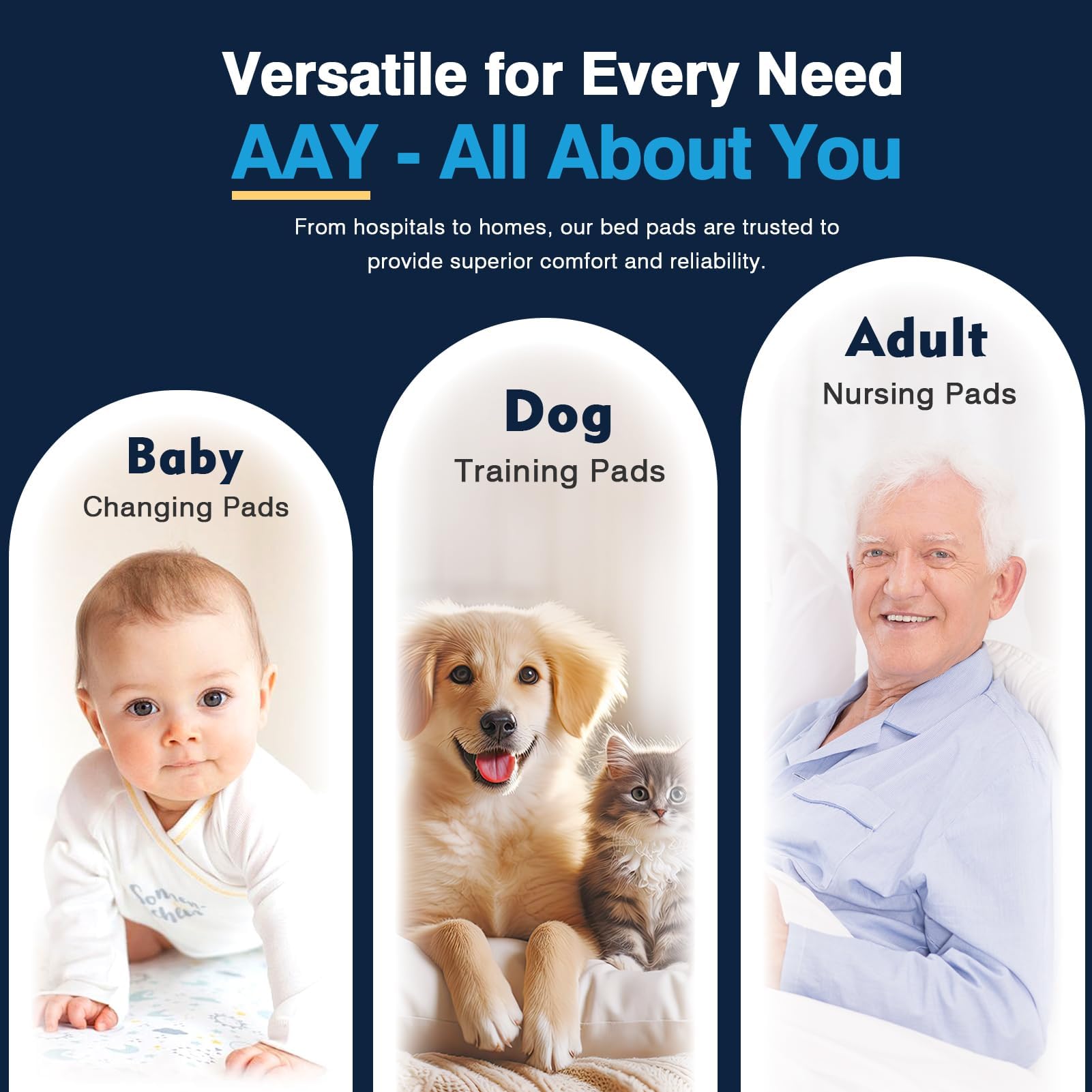 AAY Disposable Bed Pads 30"X36" 50pcs, Tear-Resistant Underpads