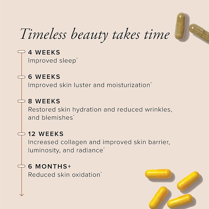 Skin Revive | Natural HGH Support | Collagen Support + Skin Hydration