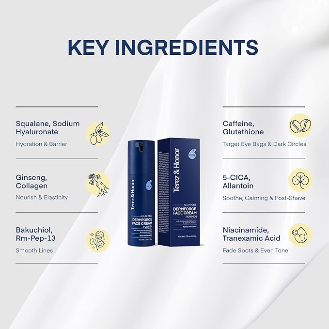 TEREZ&HONOR 6-in-1 Face Cream for Men: Korean Hydrating Anti-Aging Moisturizer with Niacinamide, Bakuchiol & Caffeine – Hydrates, Smooths & Helps Reduce Wrinkles, Dark Circles & Eye Bags – 2.8oz / 80g
