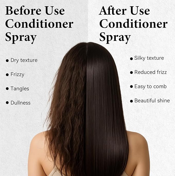 Glopink Hair Milk Spray, Nourishes Hair Detangler Conditioner, Repairs Dry, Damage & Split Brittle Strands, All in One Leave-In Mist for All Hair Types, Cruelty Free Refreshing Formula, 4.56 Fl Oz