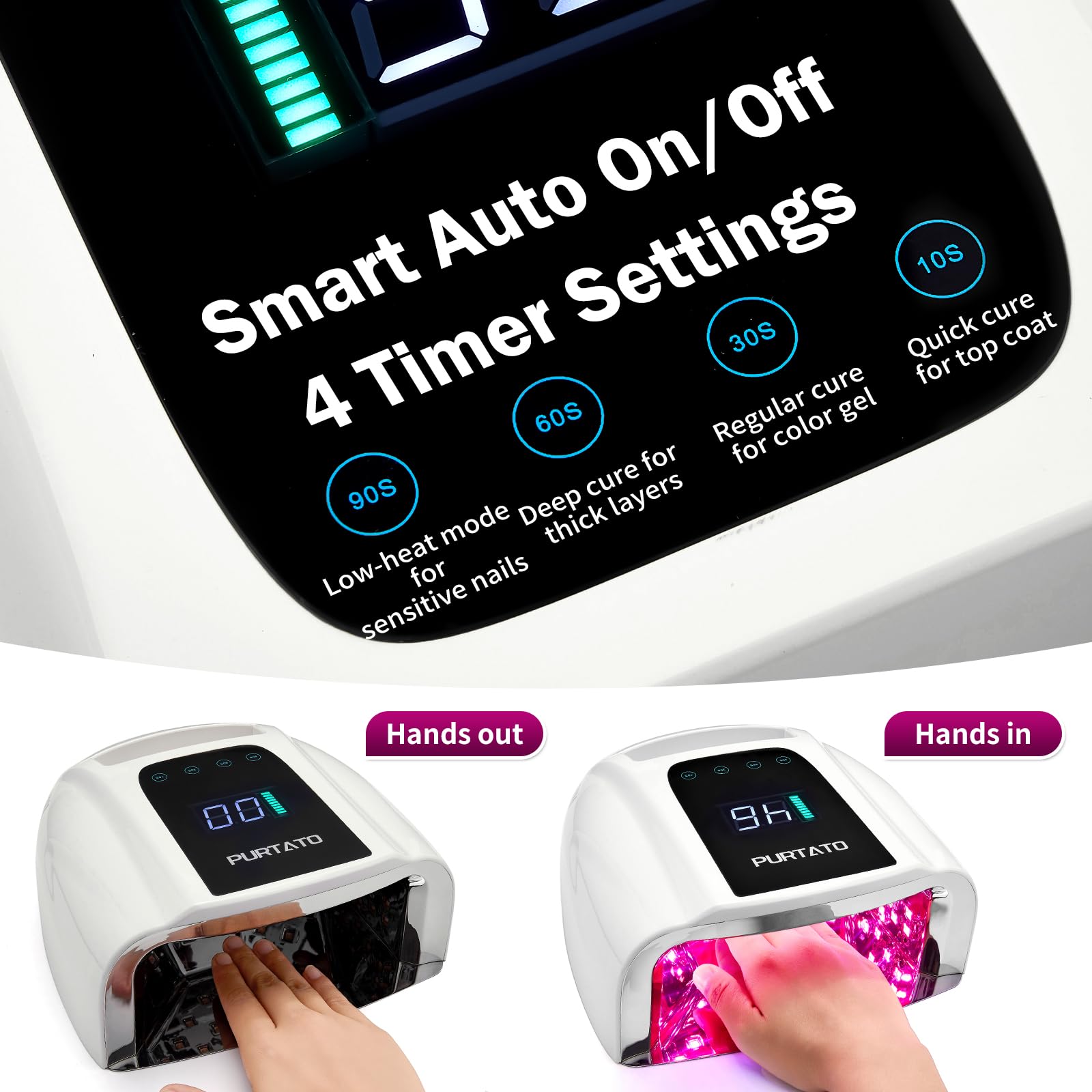 PURTATO Professional Rechargeable 96W UV LED Portable Cordless UV Light for Nail Lamp Machine with Removable Stainless Steel Bottom,4 Timer Setting and Smart Sensor Nail Dryer (White)