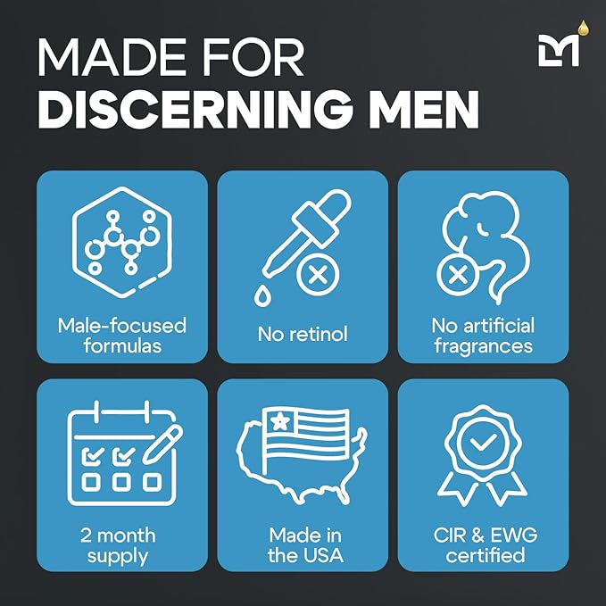Man Labs Titan Mens Skin Care Kit, 3pc Anti-Aging Facial Care Kit & Routine