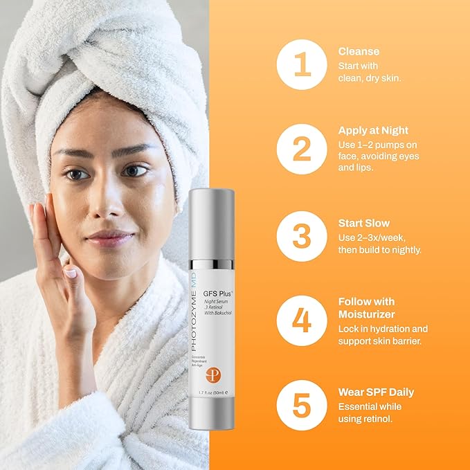Photozyme GFS Plus Face Night Serum - 0.3% Retinol w/Bakuchiol, 1.7 Fl Oz