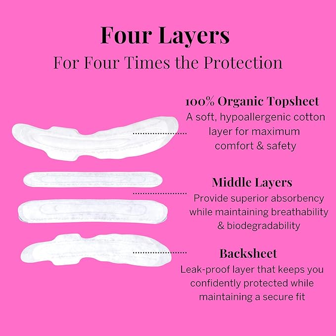 Pixie Organic Pads Cotton Ultra Thin Overnight Pads for Women - Extra Heavy Absorbency with Wings - Leak-Proof, Hypoallergenic & Unscented - Compostable, Biodegradable - FSA Eligible - 12 Count