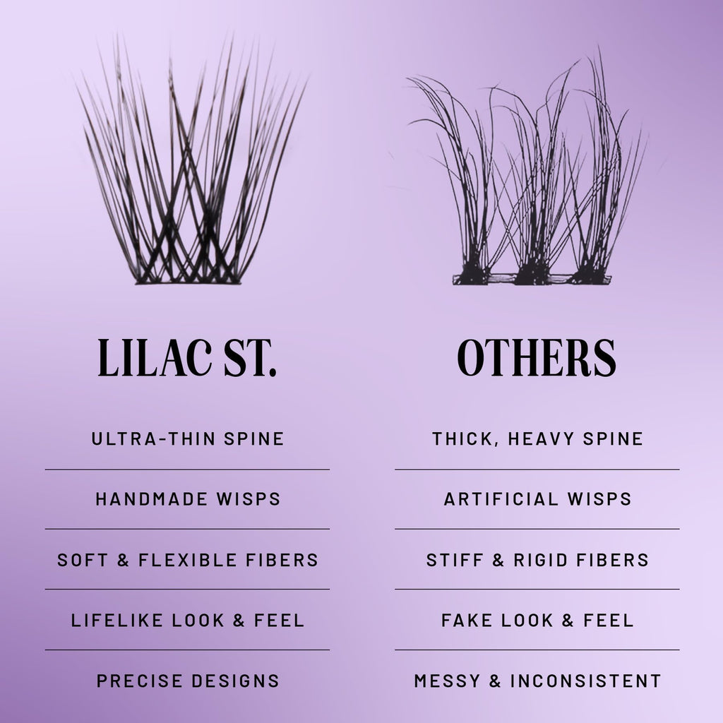 Lilac St - Feather Natural Faux Eyelash Clusters (10mm, 3 Pack) - Cat Eye Look - DIY Lash Extension Wisps - Lightweight & Lifelike - Lasts 10 Days - Cruelty Free, Vegan, Women Founded - 30 Lashes