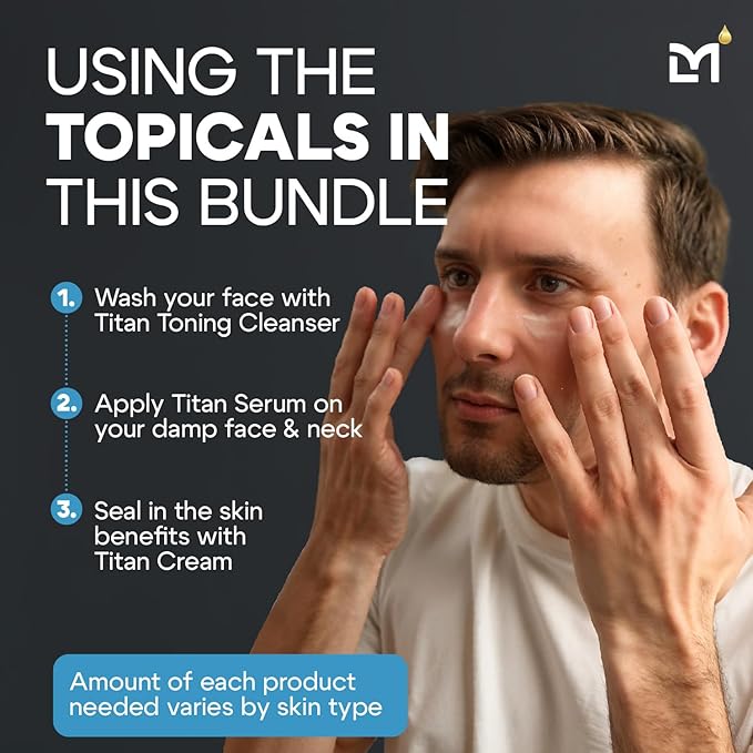 Man Labs Titan Mens Skin Care Kit, 3pc Anti-Aging Facial Care Kit & Routine