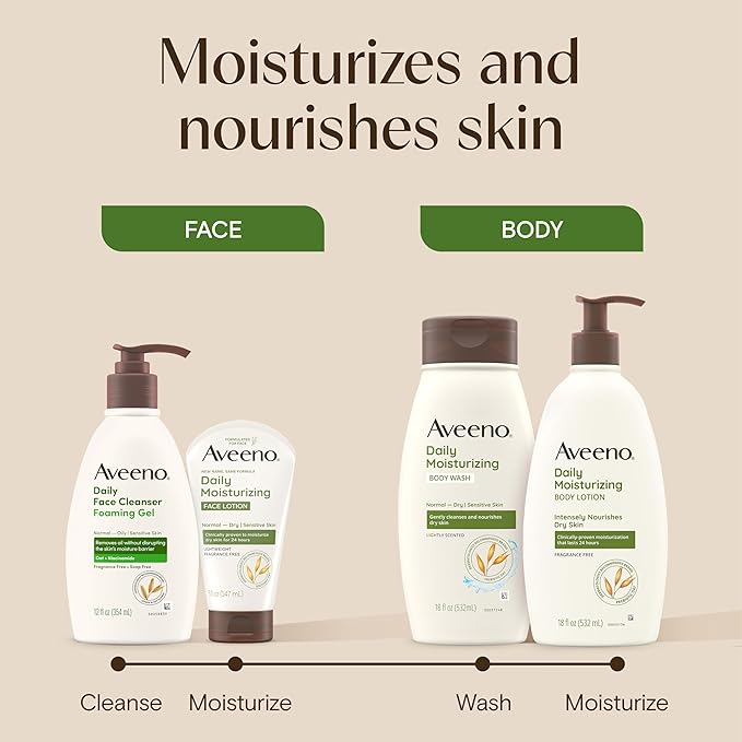 Aveeno Daily Moisturizing Body Wash for Normal to Dry Skin, Sensitive Skin Formula with Prebiotic Oat, Gently Cleanses & Nourishes Dry Skin, Lightly Scented Body Wash for Women and Men, 18 Fl Oz