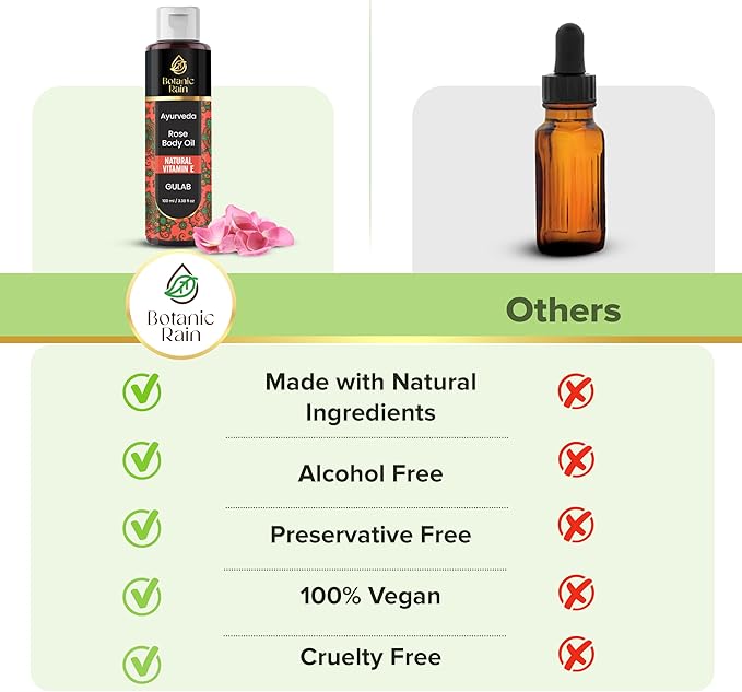 Rose Ayurveda Body Oil After Shower for Dry & Crepey Skin – Non Greasy Lightweight Moisturizer with Vitamin E, 3.38 Fl Oz – Botanic Rain