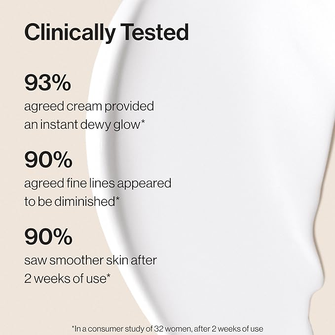 Honest Beauty Hydrogel Cream, Sensitive Skin, Fragrance-Free, 1.7 fl oz